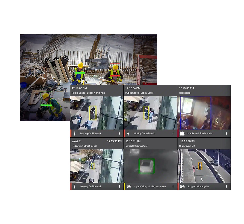 Iris+ Video Analytics Platform