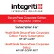 Inner Range Integriti SecurePass Corporate HLI Integration Licence